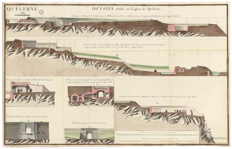 Coupes et élévations relatives aux lignes de Quélern, 1784