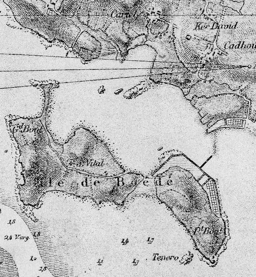 Ecarts agricoles devenus maritimes de Cadouarn, de Kerdavid, du Ranquin et île de Boëde (Séné)