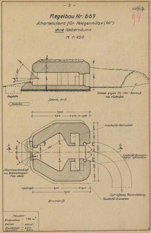 Batterie d'artillerie de côte (A 59), Kerbreslaouen (Plounéour-Brignogan-plages)