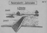Fossé antichar, Dunes de Keremma (Tréflez, Plounévez-Lochrist)