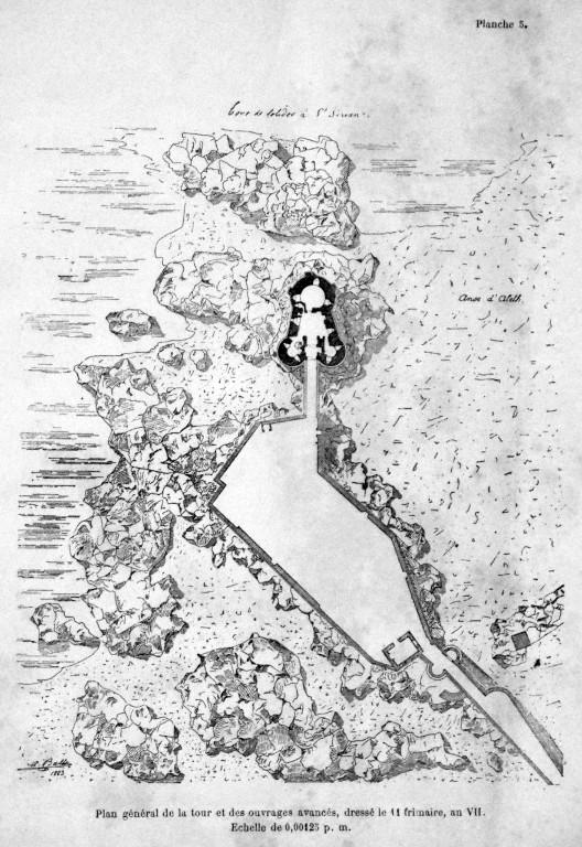 Tour Solidor, Saint-Servan-sur-Mer (Saint-Malo)