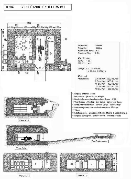 Bunker - abri de type 604 pour un canon de campagne de 10,5 cm, Pointe de Penn al Lann (Carantec)