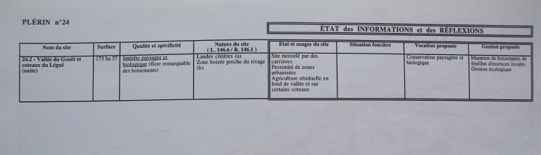 Front de mer : les espaces littoraux remarquables (Plérin-sur-Mer)