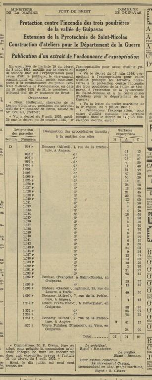 Pyrotechnie de Saint-Nicolas (Guipavas)