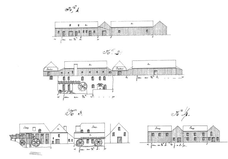 Forges puis usine, puis école des pupilles de la Marine, puis "Centre Marine", actuellement service de santé des armées et centre du service militaire volontaire de Brest, la Villeneuve (Guilers)