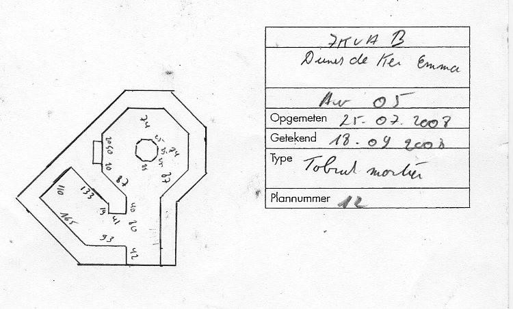 Bunker-poste d'observation et de tir de type 61a dit Tobruk-Stand pour pour mortier de 5 cm, pointe d’Enez-Vihan, Dunes de Keremma (Tréflez)