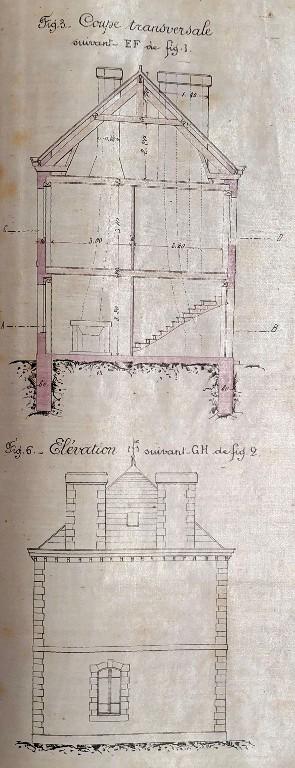 Maison dite des éclusiers, L'île Sèche (Saint-Brieuc)