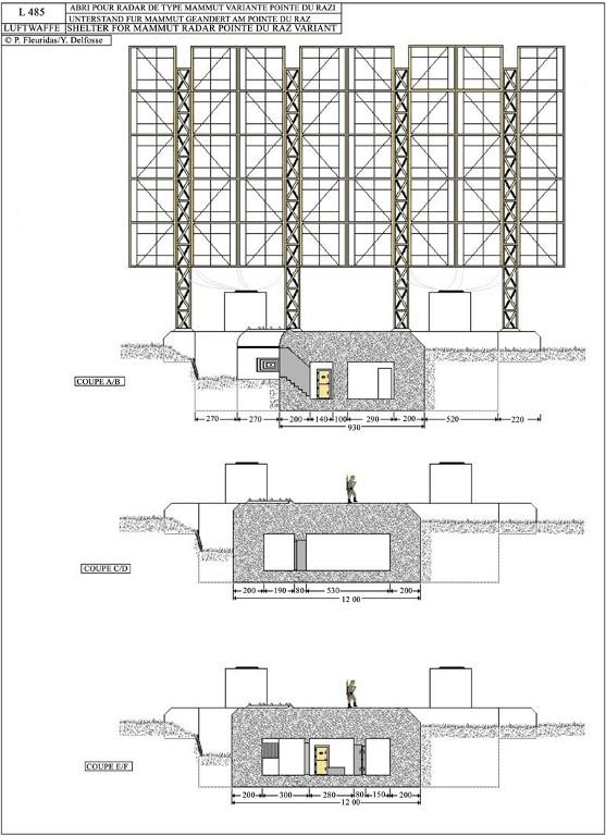 Station radar du Men Tan (Qu 13), Lescoff, pointe du Raz (Plogoff)