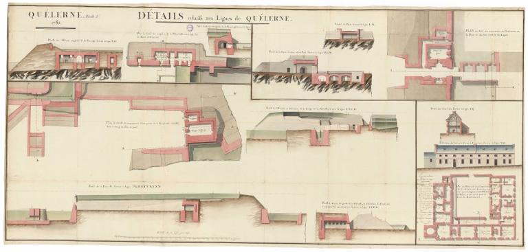 Plans, coupes et élévations relatives aux lignes de Quélern, 1785