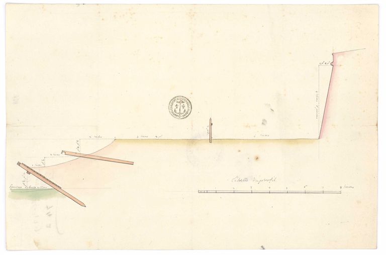 Batterie de Cornouaille, pointe de Cornouaille (Roscanvel)