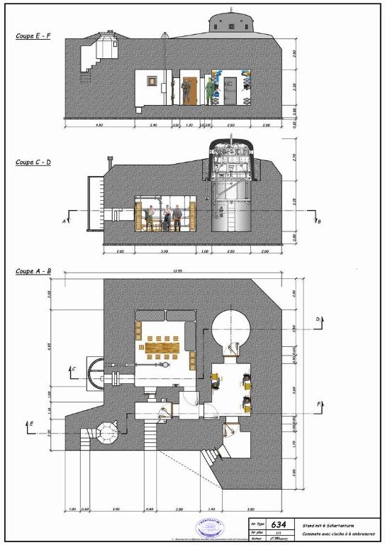 Bunker-casemate de type 634 avec cloche blindée pour mitrailleuse (B 97/15), Kerriou (Brest)