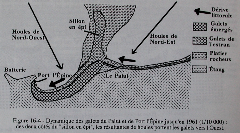 Port L'Epine (Trélévern)