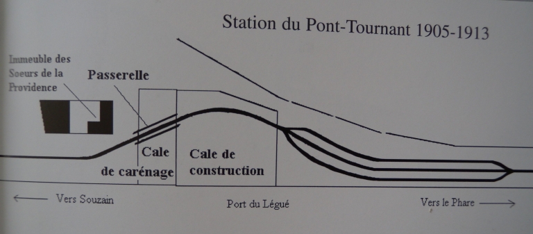 Les voies ferrées du port de Saint-Brieuc-Le Légué (Saint-Brieuc ; Plérin-sur-Mer) TRAVAIL EN COURS