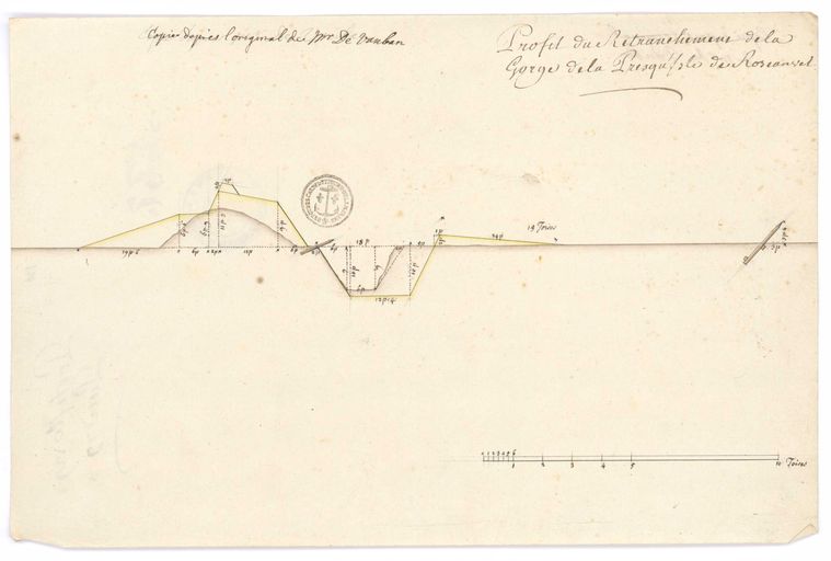 Profil du retranchement et des terrassements des Lignes de Quélern exécutés sur l´ordre de Vauban, 1689