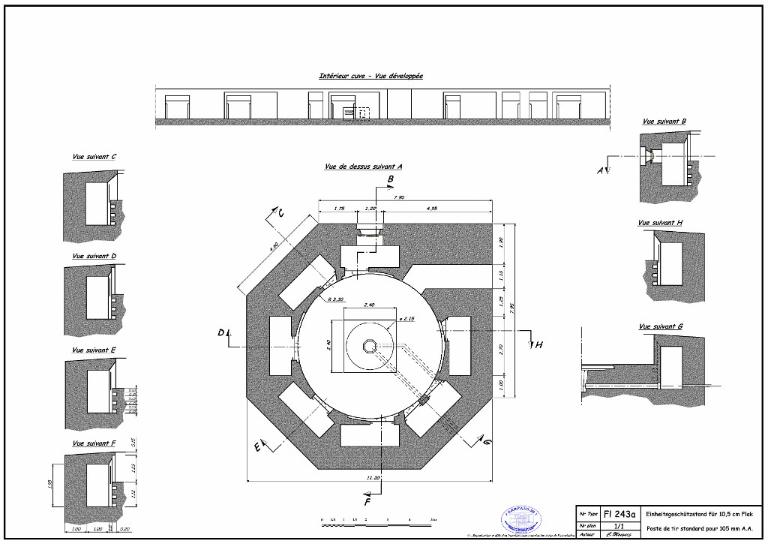 Batterie d'artillerie antiaérienne Rossitten (Lo 302), Le Cosquéric (Ploemeur)