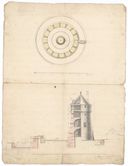 Tour d'artillerie et batterie basse, pointe d'En Tal (Île-d'Houat)